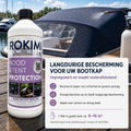 ROKIMI Hood & Tent Protection 1L – Impregneermiddel voor Bootkap, Tent & Cabriodak